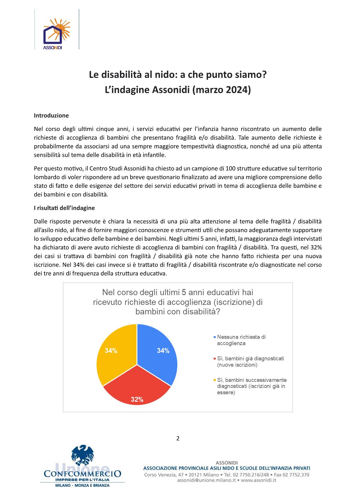 CS_4_aprile_2024_Indagine Assonidi richieste accoglienza fragilità disabilità asili nido lombardi_2
