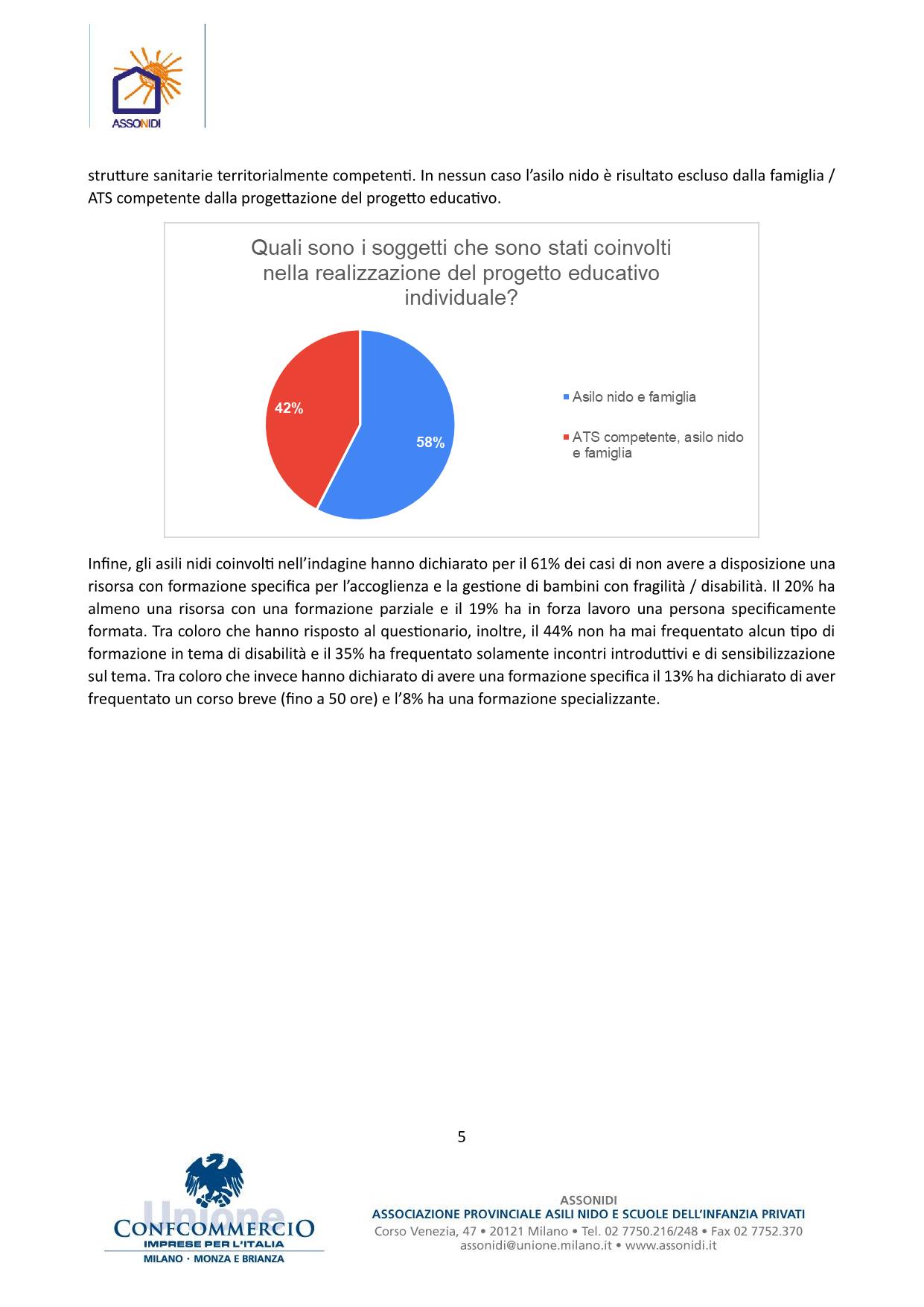 CS_4_aprile_2024_Indagine Assonidi richieste accoglienza fragilità disabilità asili nido lombardi_5