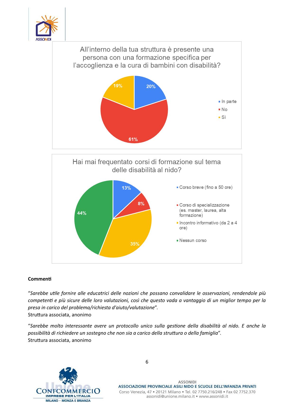 CS_4_aprile_2024_Indagine Assonidi richieste accoglienza fragilità disabilità asili nido lombardi_6